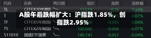 A股午后跌幅扩大：沪指跌1.85%，创指跌2.95%-第3张图片
