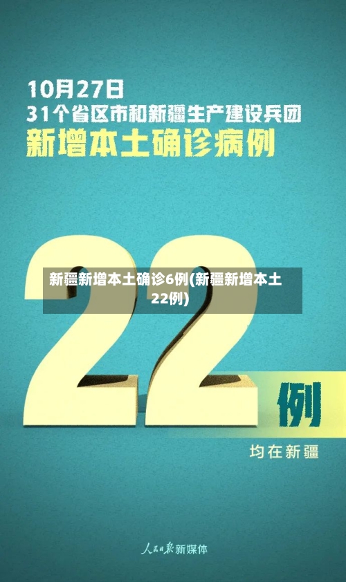 新疆新增本土确诊6例(新疆新增本土22例)-第3张图片