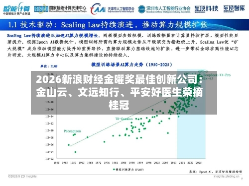 2026新浪财经金曜奖最佳创新公司：金山云、文远知行	、平安好医生荣摘桂冠-第2张图片
