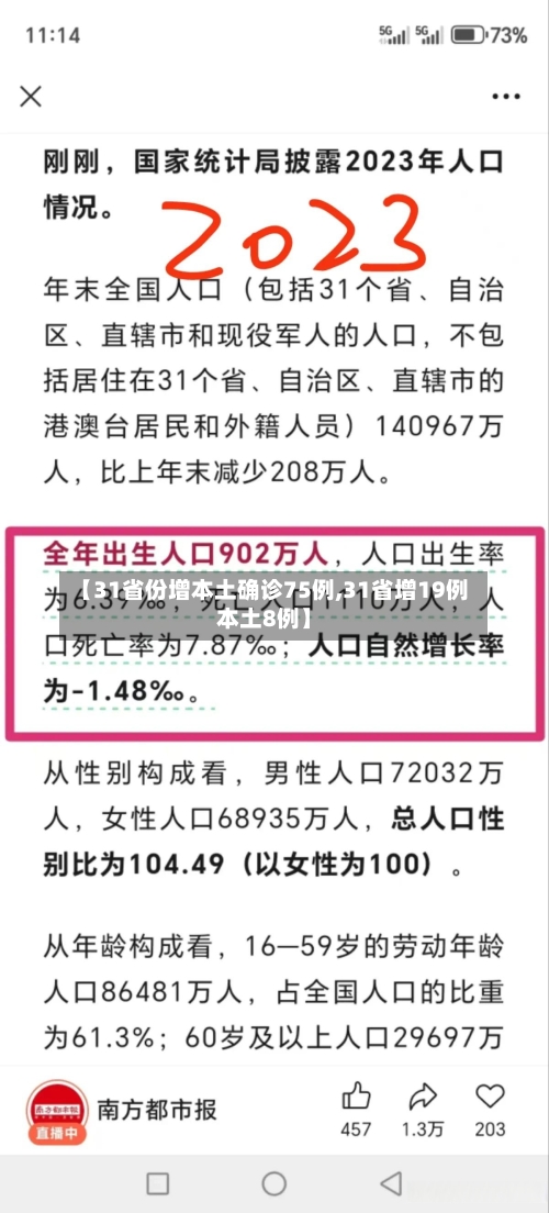 【31省份增本土确诊75例,31省增19例本土8例】