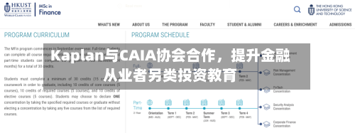 Kaplan与CAIA协会合作，提升金融从业者另类投资教育-第2张图片