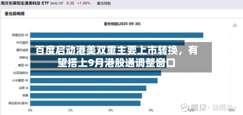 百度启动港美双重主要上市转换，有望搭上9月港股通调整窗口-第2张图片