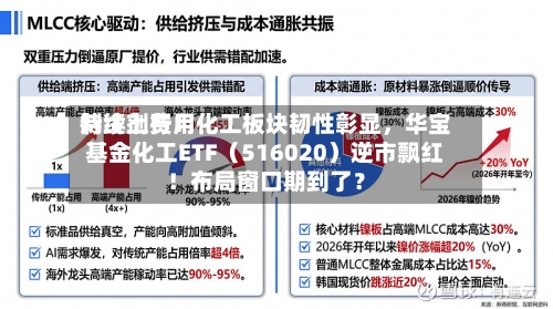 制冷剂费用持续上行！化工板块韧性彰显，华宝基金化工ETF（516020）逆市飘红！布局窗口期到了？-第3张图片