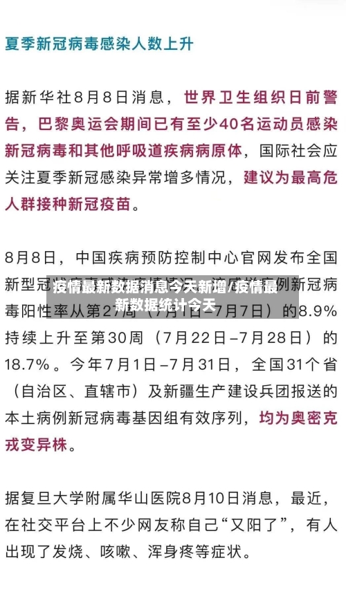 疫情最新数据消息今天新增/疫情最新数据统计今天-第2张图片