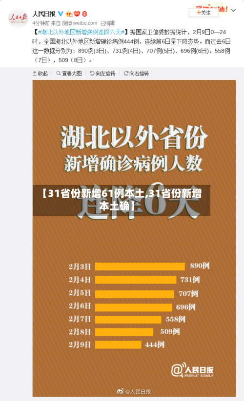 【31省份新增61例本土,31省份新增本土确】-第3张图片