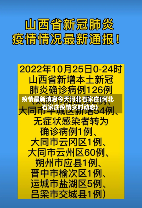 疫情最新消息今天河北石家庄(河北石家庄疫情实时动态)