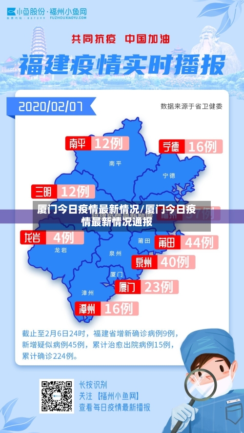 厦门今日疫情最新情况/厦门今日疫情最新情况通报-第2张图片