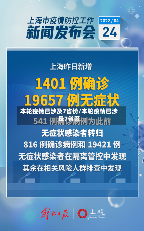 本轮疫情已涉及7省份/本轮疫情已涉及7省区