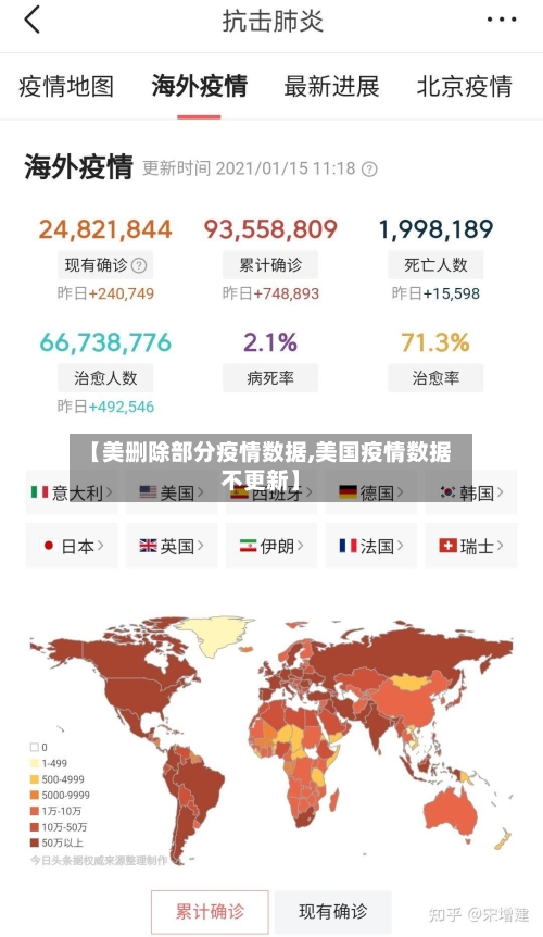 【美删除部分疫情数据,美国疫情数据不更新】