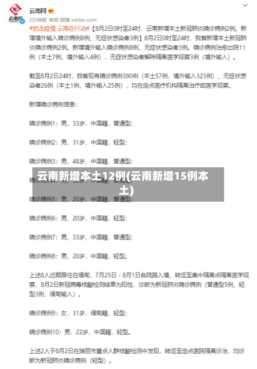 云南新增本土12例(云南新增15例本土)-第3张图片