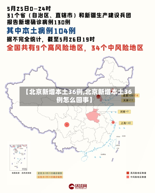 【北京新增本土36例,北京新增本土36例怎么回事】