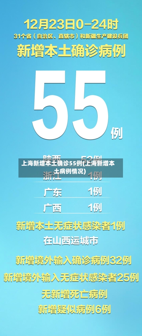 上海新增本土确诊55例(上海新增本土病例情况)-第2张图片