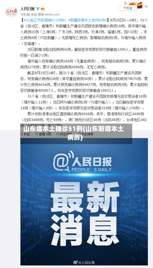 山东增本土确诊51例(山东新增本土病历)-第3张图片