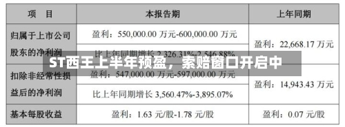 ST西王上半年预盈，索赔窗口开启中-第2张图片