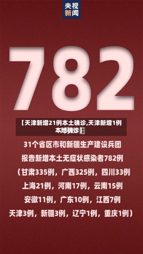 【天津新增21例本土确诊,天津新增1例本地确诊】-第2张图片