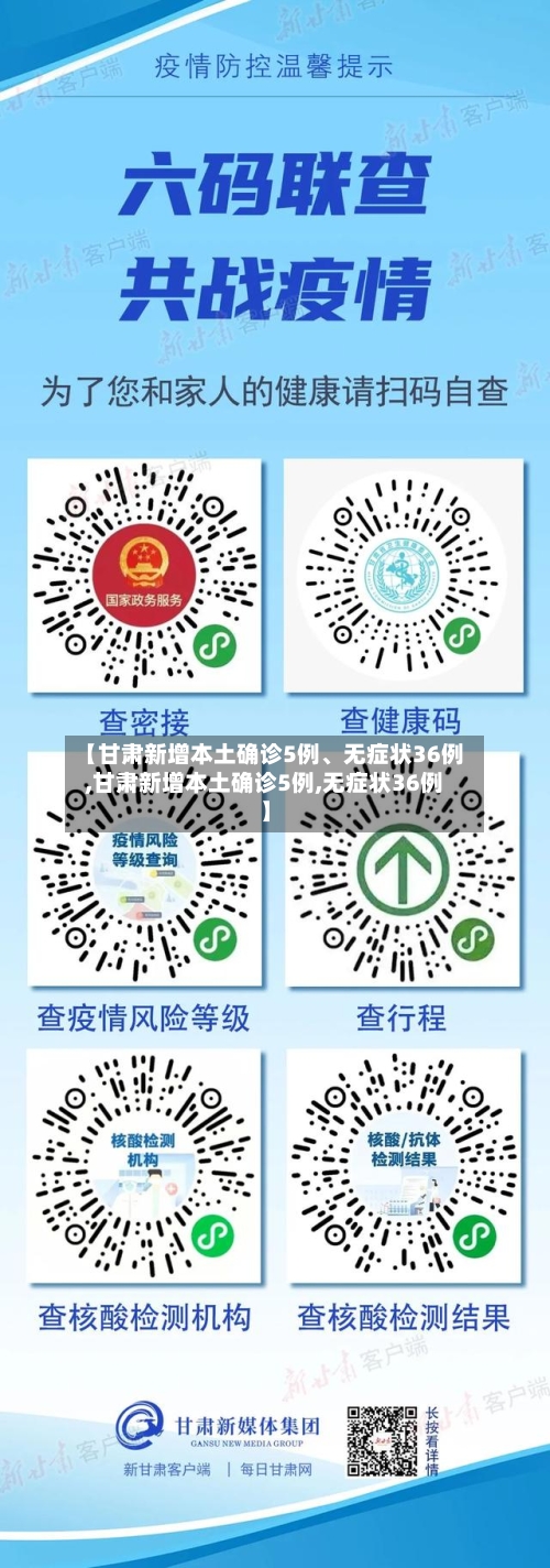 【甘肃新增本土确诊5例、无症状36例,甘肃新增本土确诊5例,无症状36例】-第2张图片