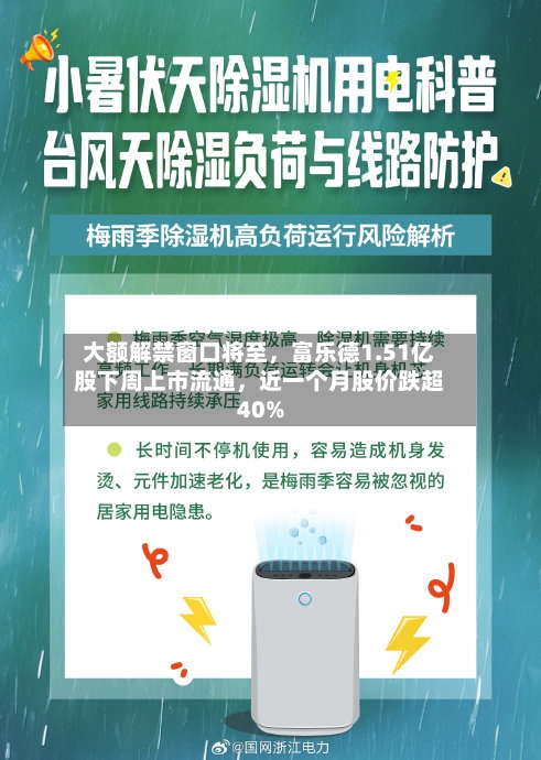 大额解禁窗口将至，富乐德1.51亿股下周上市流通	，近一个月股价跌超40%-第2张图片