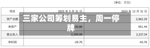 三家公司筹划易主，周一停牌-第2张图片
