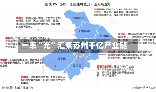 一束“光	”汇聚苏州千亿产业链-第2张图片