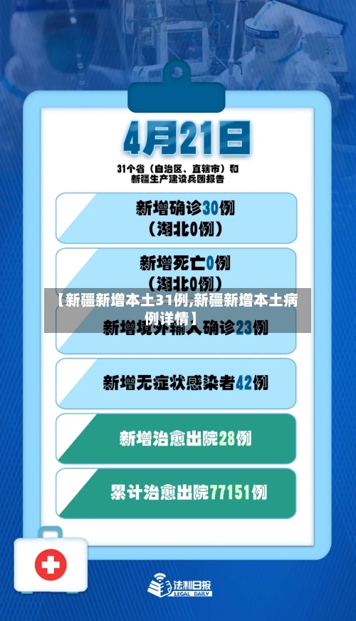 【新疆新增本土31例,新疆新增本土病例详情】-第2张图片