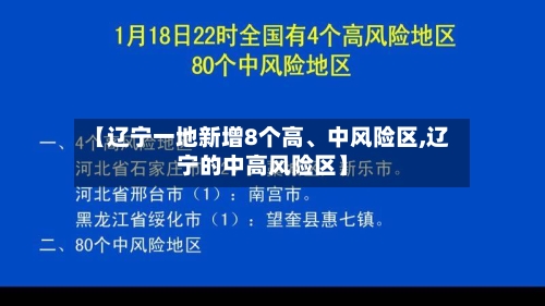 【辽宁一地新增8个高、中风险区,辽宁的中高风险区】-第3张图片