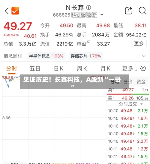 见证历史！长鑫科技，A股新“一哥”-第2张图片