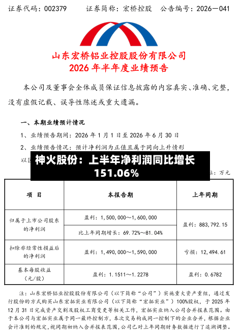 神火股份：上半年净利润同比增长151.06%-第2张图片