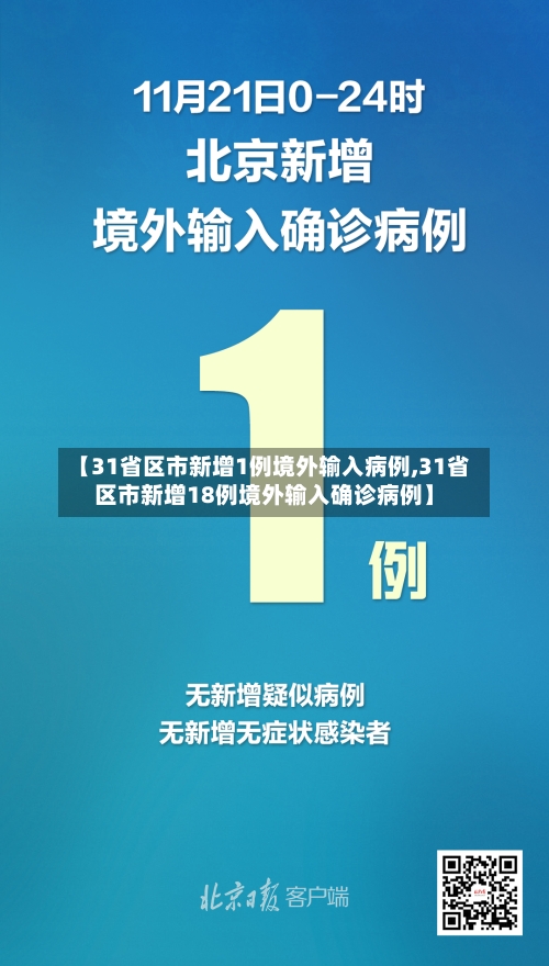 【31省区市新增1例境外输入病例,31省区市新增18例境外输入确诊病例】-第2张图片