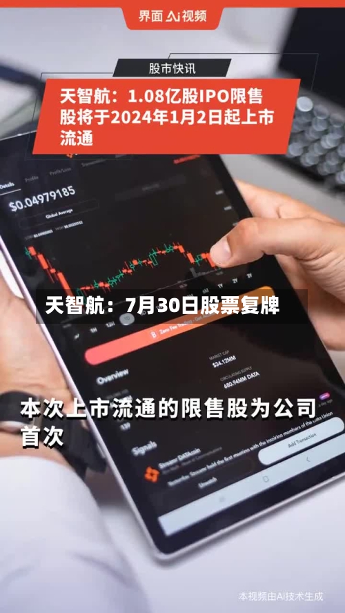 天智航:7月30日股票复牌-第2张图片