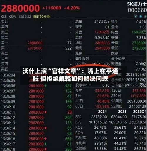 沃什上演“官样文章”：嘴上在乎通胀 但拒绝解释如何解决问题-第2张图片