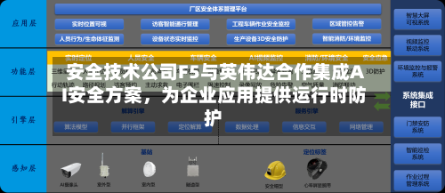 安全技术公司F5与英伟达合作集成AI安全方案	，为企业应用提供运行时防护-第2张图片