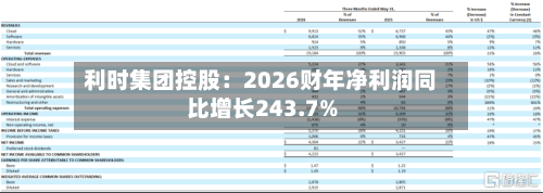 利时集团控股：2026财年净利润同比增长243.7%-第2张图片