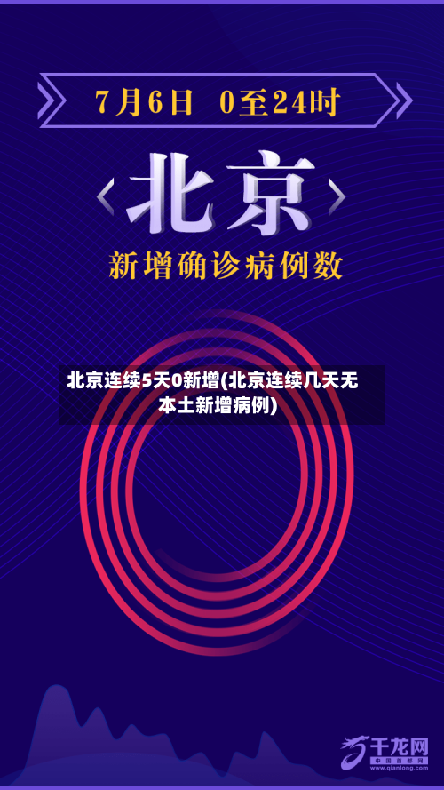 北京连续5天0新增(北京连续几天无本土新增病例)