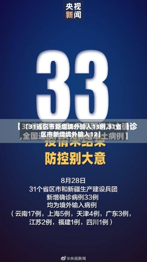 【31省区市新增境外输入13例,31省区市新增境外输入12】-第3张图片