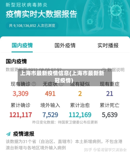 上海市最新疫情信息(上海市最新新冠疫情)