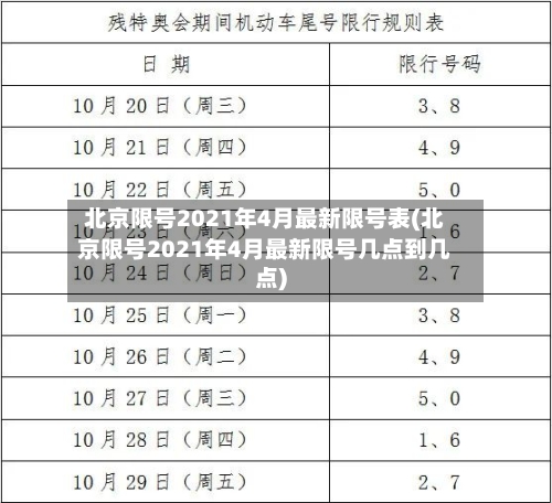 北京限号2021年4月最新限号表(北京限号2021年4月最新限号几点到几点)-第3张图片
