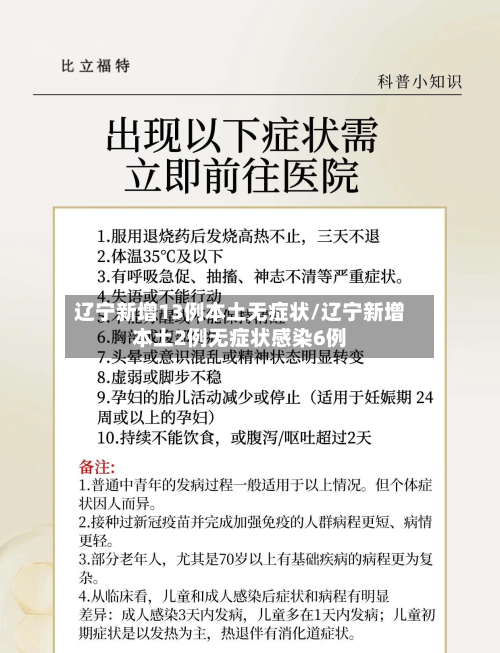 辽宁新增13例本土无症状/辽宁新增本土2例无症状感染6例