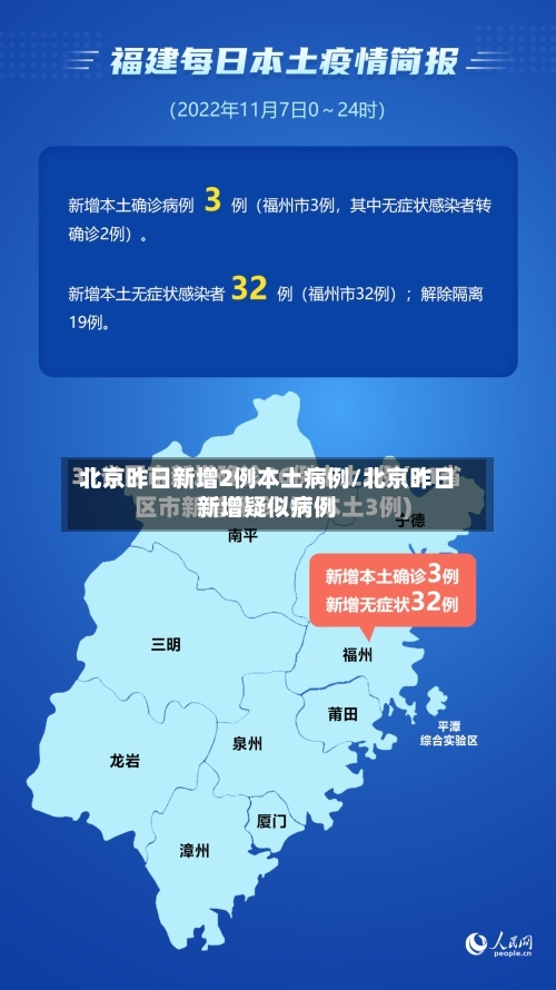 北京昨日新增2例本土病例/北京昨日新增疑似病例-第3张图片