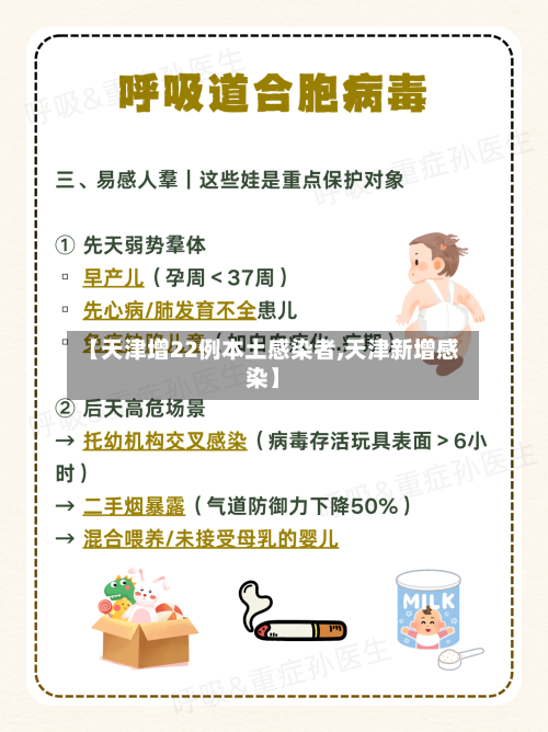 【天津增22例本土感染者,天津新增感染】-第2张图片
