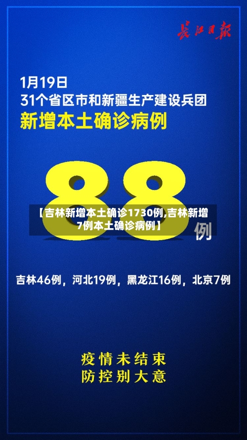 【吉林新增本土确诊1730例,吉林新增7例本土确诊病例】-第3张图片