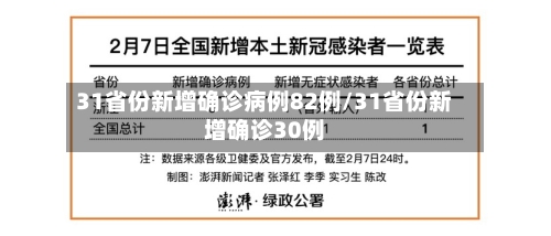 31省份新增确诊病例82例/31省份新增确诊30例