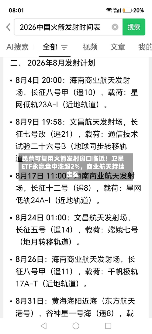 民营可复用火箭发射窗口临近！卫星ETF永赢盘中涨超2%，商业航天持续走强-第2张图片