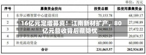 16亿元定增募资！江南新材扩产，80亿元营收背后藏隐忧-第3张图片