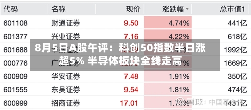 8月5日A股午评:科创50指数半日涨超5% 半导体板块全线走高-第2张图片