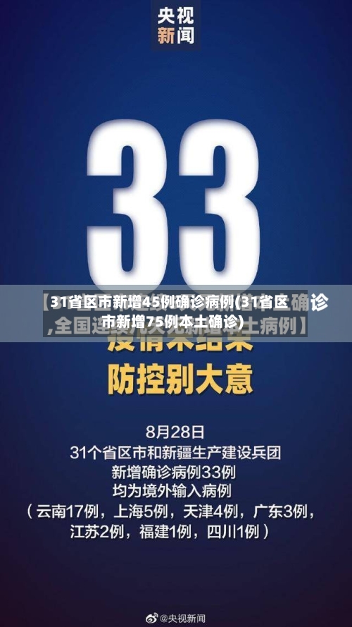 31省区市新增45例确诊病例(31省区市新增75例本土确诊)