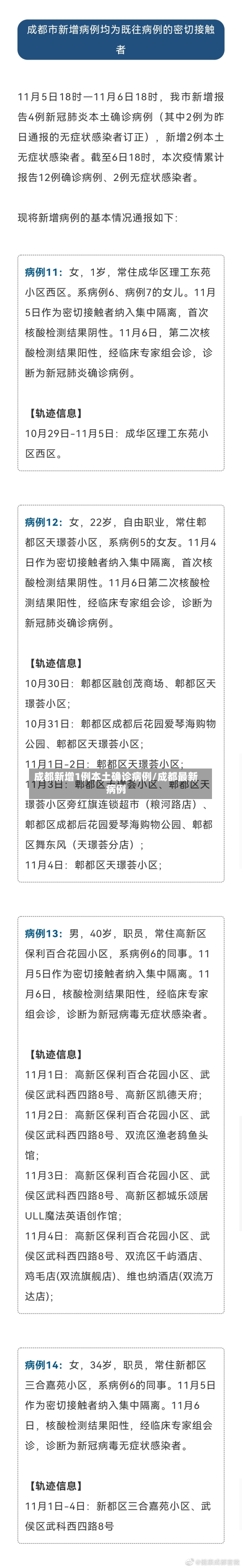 成都新增1例本土确诊病例/成都最新病例
