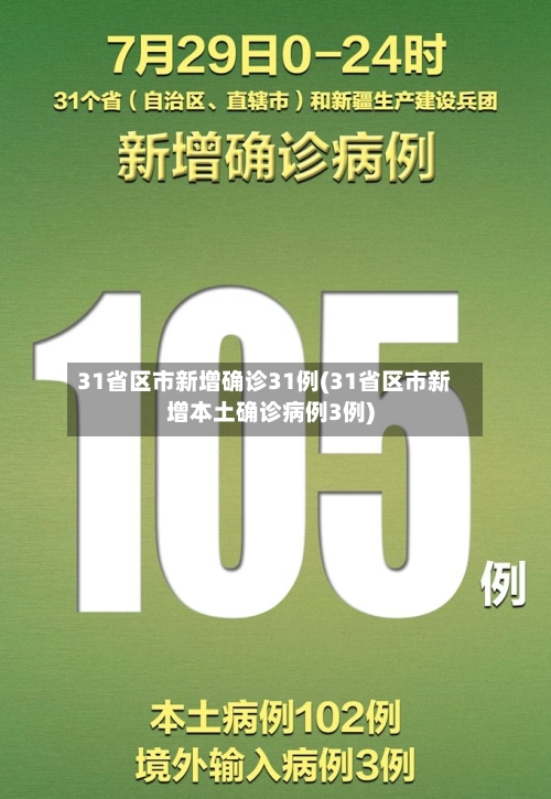 31省区市新增确诊31例(31省区市新增本土确诊病例3例)-第2张图片