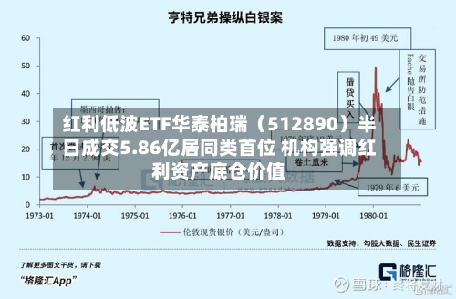 红利低波ETF华泰柏瑞(512890)半日成交5.86亿居同类首位 机构强调红利资产底仓价值-第3张图片