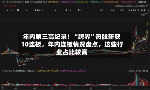 年内第三高纪录！“跨界”热股斩获10连板，年内连板情况盘点	，这些行业占比较高-第2张图片