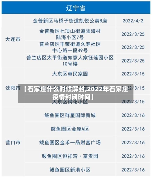 【石家庄什么时候解封,2022年石家庄疫情封闭时间】
